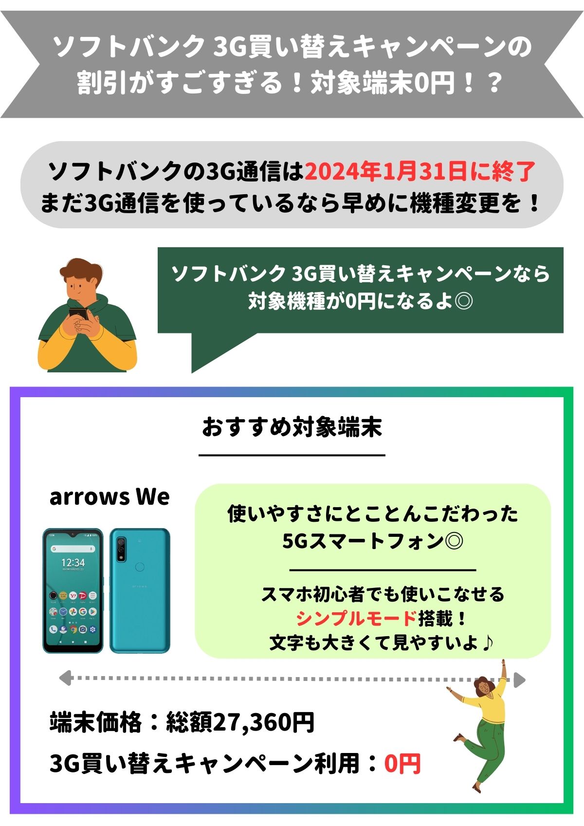 ソフトバンク　3G買い替えキャンペーン